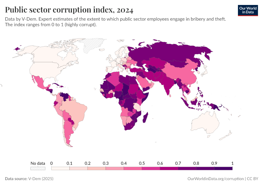 A thumbnail of the "Public sector corruption index" chart